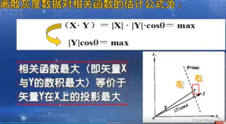 偏相关性python 偏相关性和相关性_协方差_07