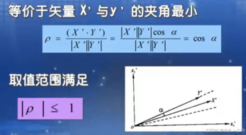 偏相关性python 偏相关性和相关性_协方差_10