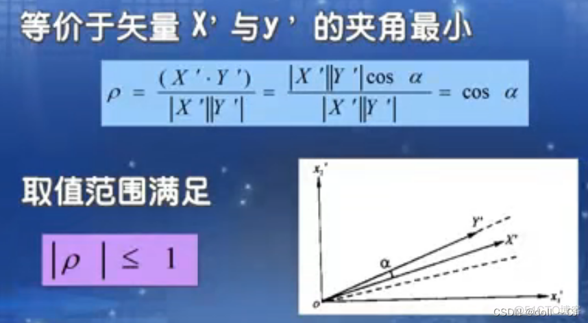 偏相关性python 偏相关性和相关性_搜索_10