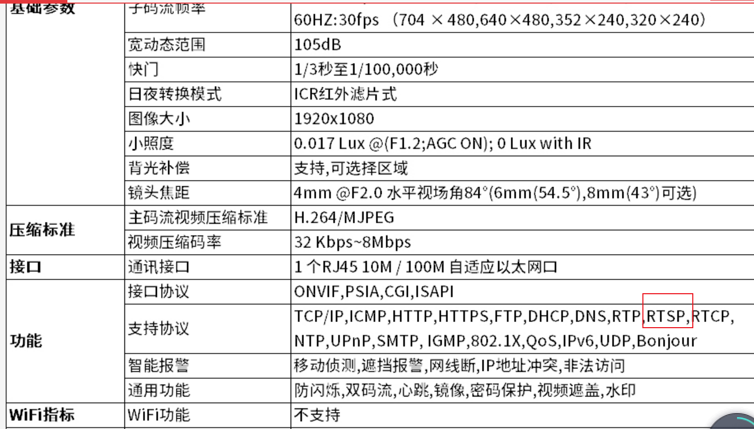 海康摄像头java对接摄像头 海康摄像头对接协议_RTMP_02