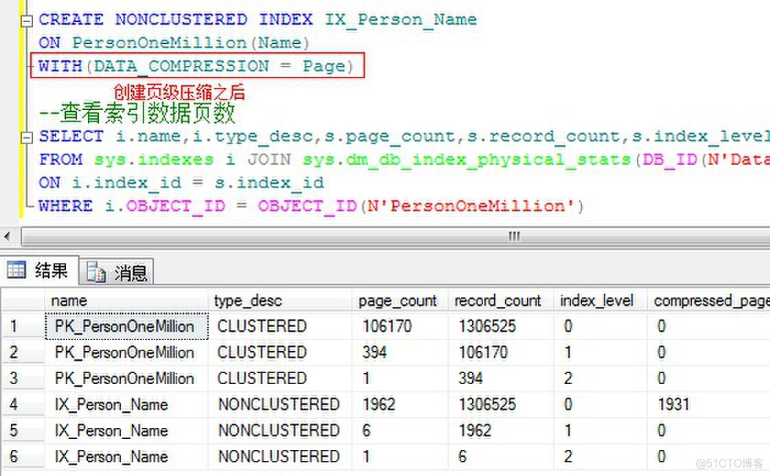 sql server ndf sql server ndf可以压缩_Server_03