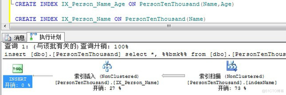 sql server ndf sql server ndf可以压缩_sql server ndf_04