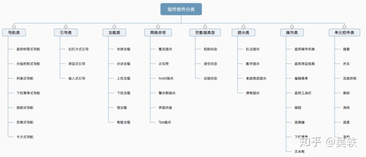 autojs加载java autojs加载中_autojs加载java