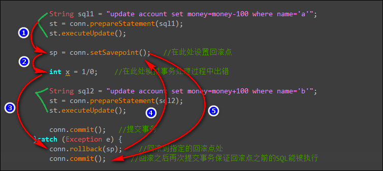 java Jedis事务保证多个操作的原子性 操作jdbc事务的顺序_SQL_06