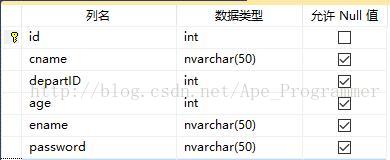 dbeaver 存储过程 批量造数据 mysql dbeaver写存储过程_数据