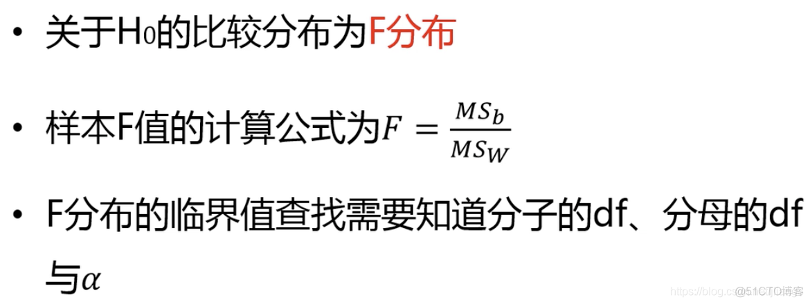 假设检验 python案例实现 假设检验经典案例_数据_40