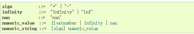 python TSNE算法详细解释及示例代码 s = "python\n编程\t很\t容易\t学" print(len(s))_默认值_03