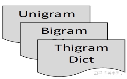 tts语音引擎Java tts语音引擎官网_tts语音引擎Java_17