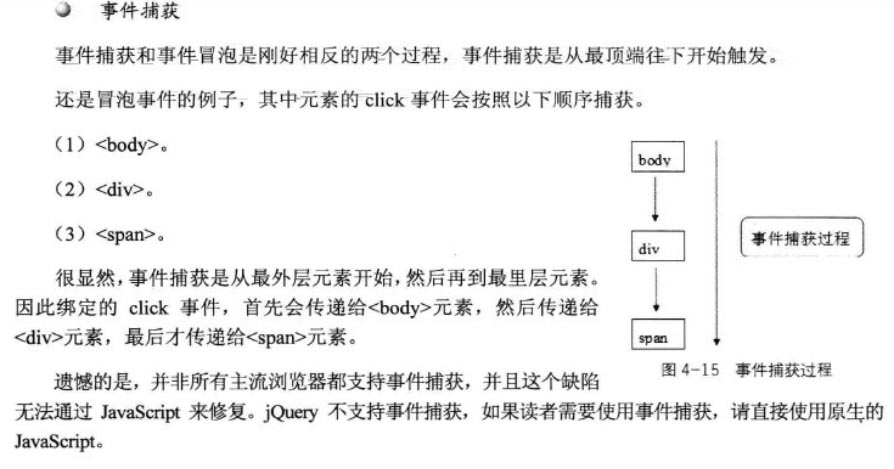 jQuery 事件 冒泡 jquery中存在冒泡事件_jQuery 事件 冒泡_02