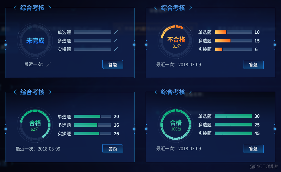 ios 圆形进度条加上断点 wpf圆形进度条_进度条_02