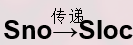 mysql数据库三元用户 数据库三元关系举例_mysql数据库三元用户_04