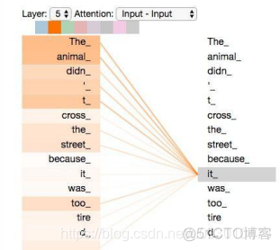 NLP 工具 BERT介绍 nlp transformer_NLP 工具 BERT介绍_02