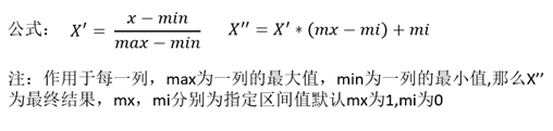 python 信息zengyi计算连续型与离散型之间相关性 连续型和离散型数据_数据集_07