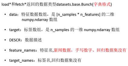 python 信息zengyi计算连续型与离散型之间相关性 连续型和离散型数据_API_17