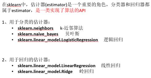 python 信息zengyi计算连续型与离散型之间相关性 连续型和离散型数据_数据集_19