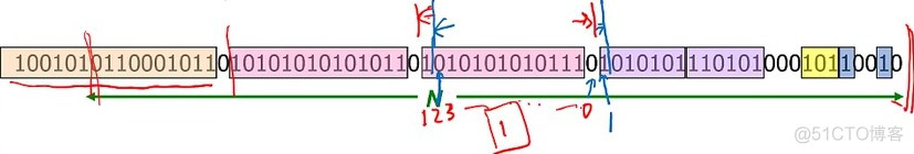 datastudio可以编译mysql吗 datastream数据库 大学_Data_11