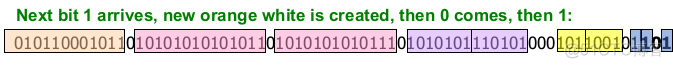 datastudio可以编译mysql吗 datastream数据库 大学_hadoop_15