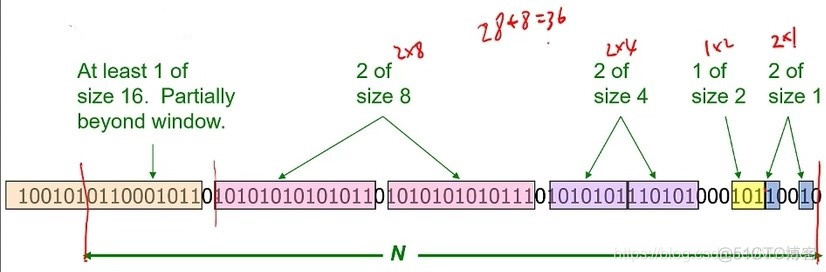 datastudio可以编译mysql吗 datastream数据库 大学_hadoop_18