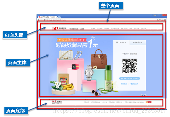 html5常见列表 html5中的列表_编程_07