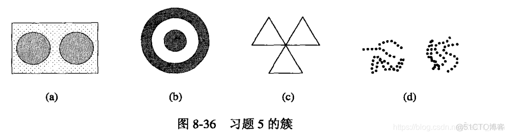 数据挖掘导论试题 数据挖掘导论 答案_数据挖掘_08