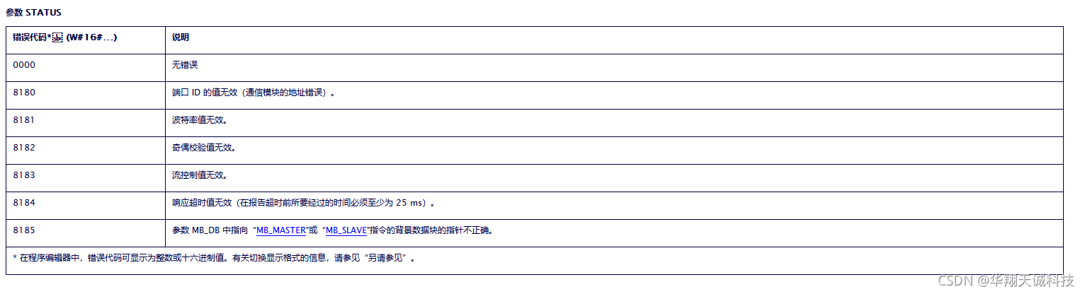 android读取RS485数据 485读取软件_西门子PLC S7-1200_08