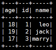 spark 加速python程序 spark代码优化_spark_06