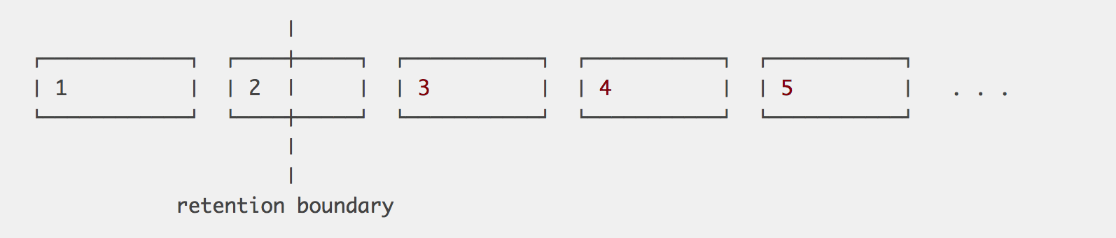 mySQL 公司 时序数据库 时序数据库开发_mySQL 公司 时序数据库_05