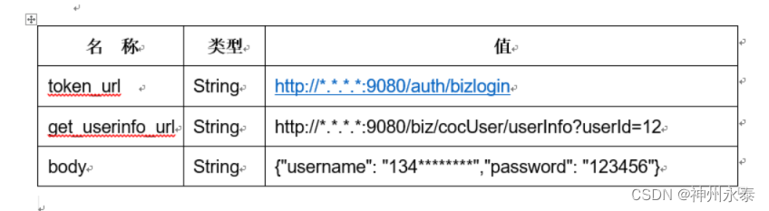 kettle通过java代码获取接口数据 kettle调用别人接口获取数据_JSON_05