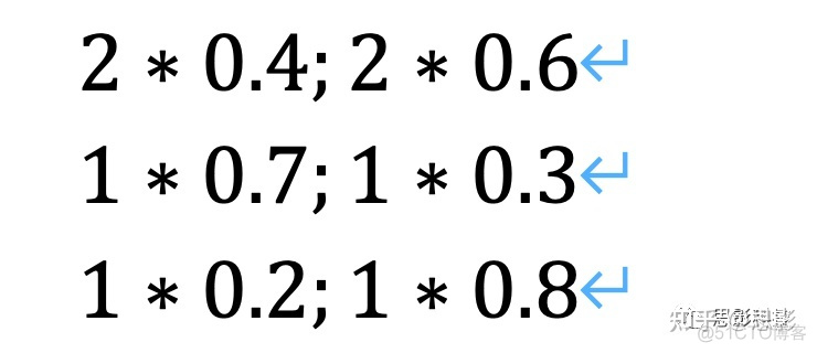 肿瘤恶性良性预测python 恶性肿瘤检测方法_肿瘤恶性良性预测python_05