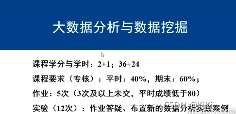 大数据分析与挖掘kmeans 大数据分析与挖掘论文_大数据分析与挖掘kmeans