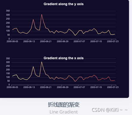 大数据分析与挖掘kmeans 大数据分析与挖掘论文_数据_09