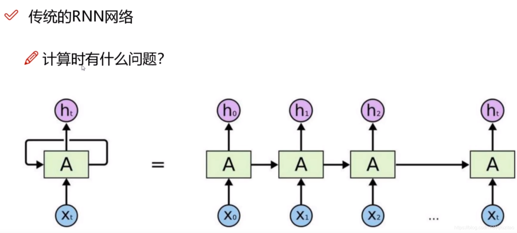 BERT pytorch运行 bert模型 pytorch_自然语言处理_03