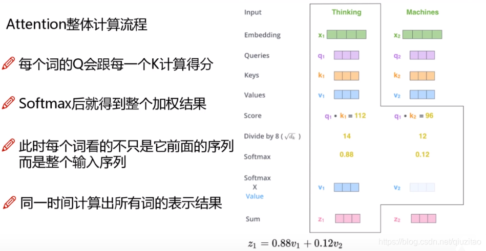 BERT pytorch运行 bert模型 pytorch_神经网络_14