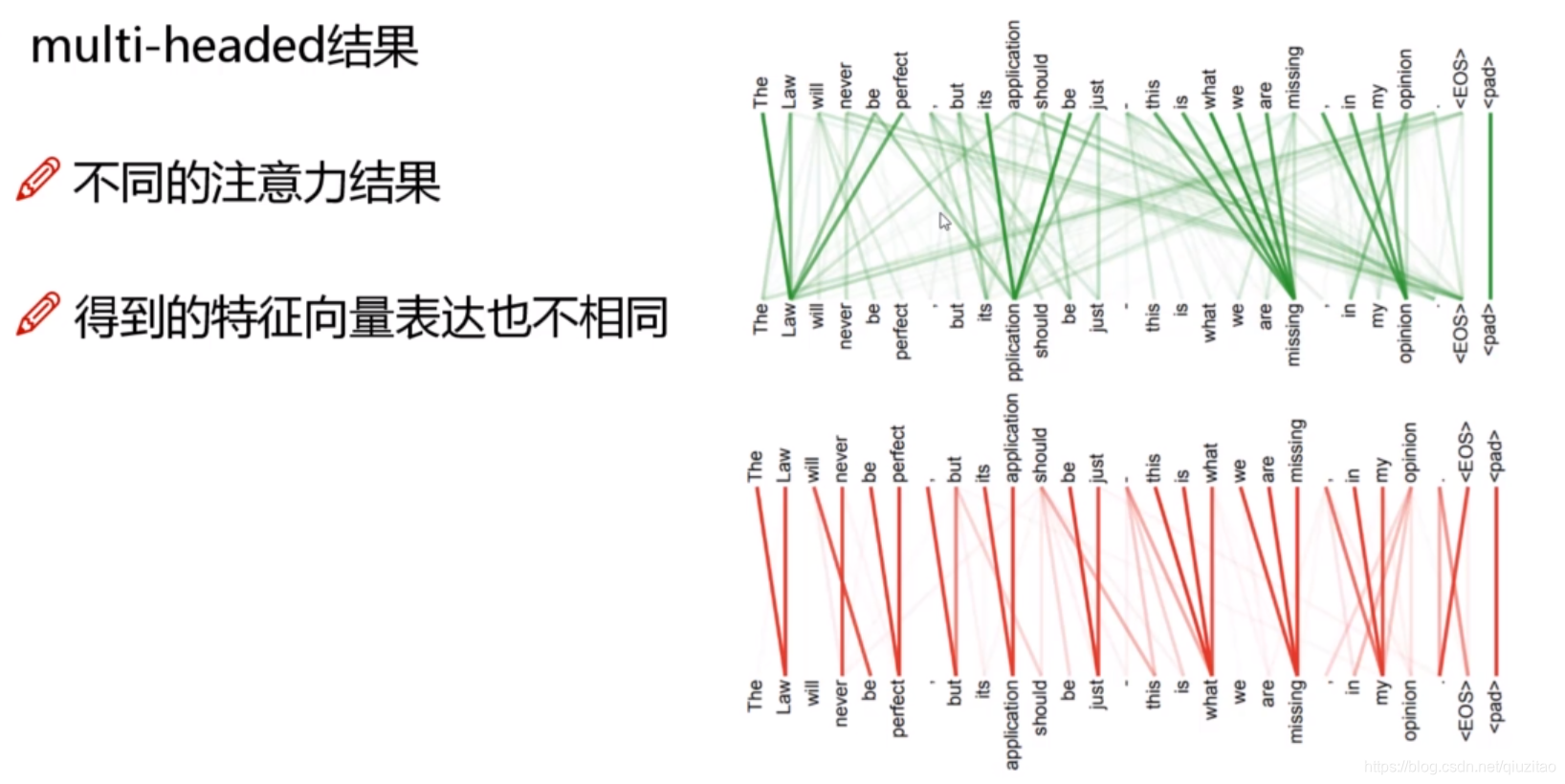 BERT pytorch运行 bert模型 pytorch_pytorch_18