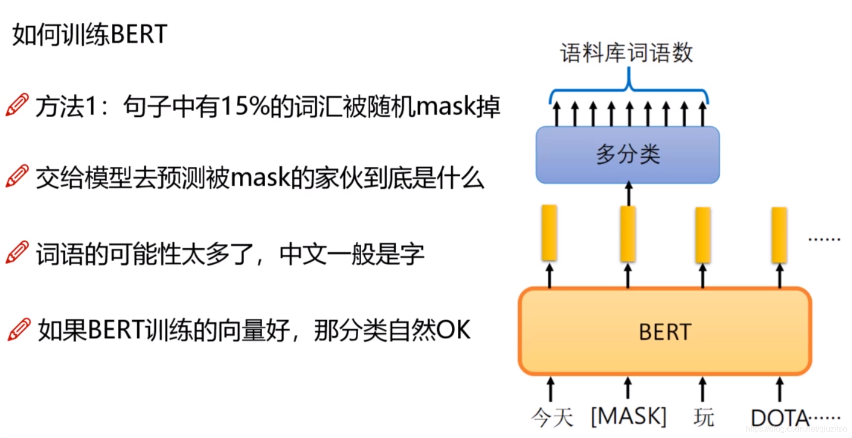 BERT pytorch运行 bert模型 pytorch_神经网络_28