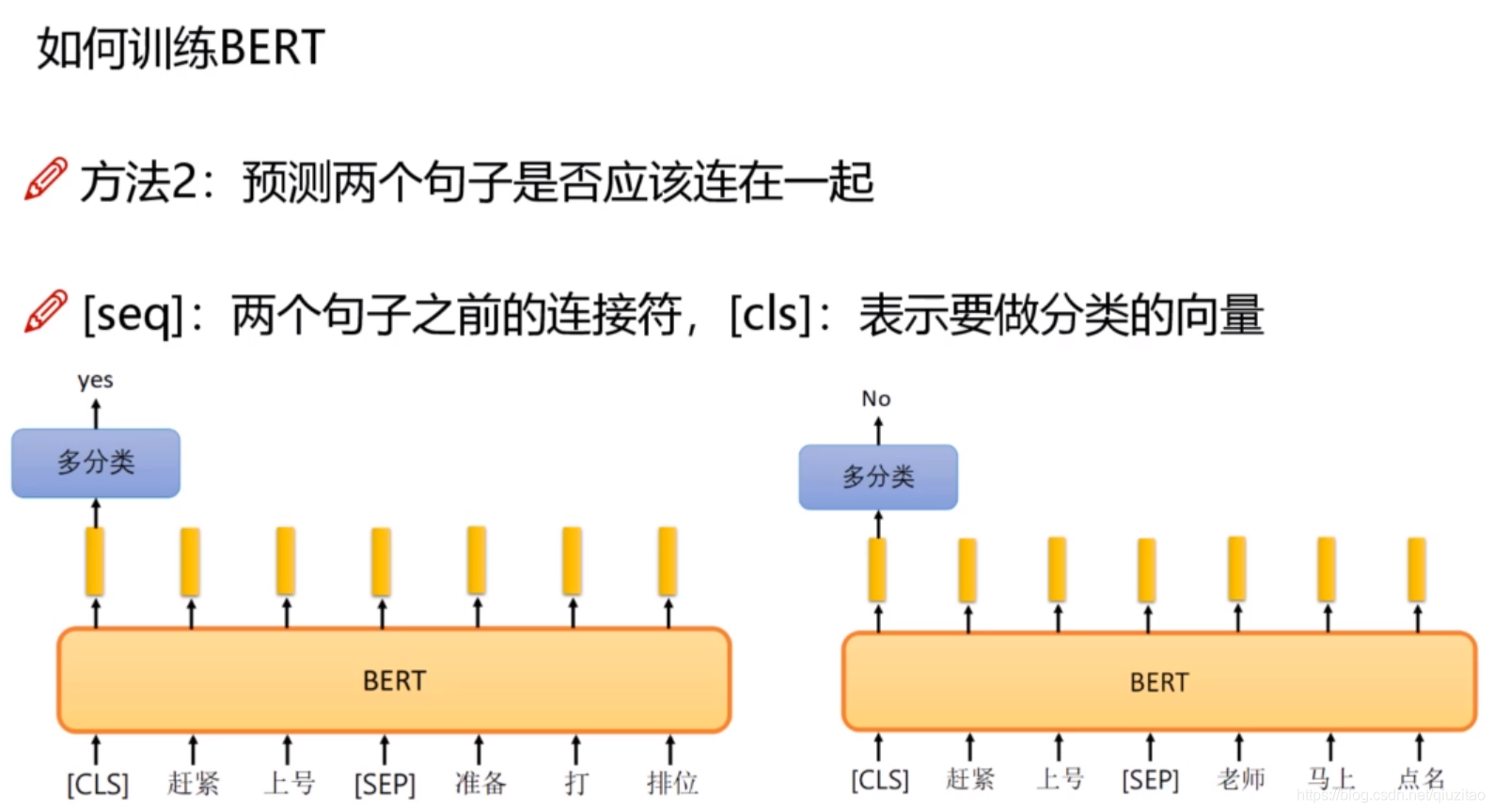 BERT pytorch运行 bert模型 pytorch_自然语言处理_29