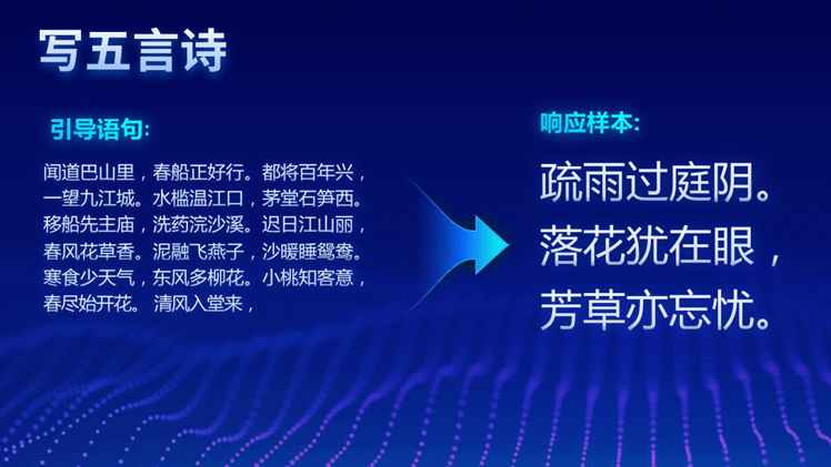 新大陆云平台上传命令 新大陆数据_新大陆云平台上传命令_06