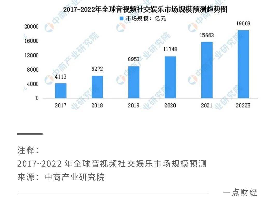 新大陆云平台上传命令 新大陆数据_新大陆云平台上传命令_07