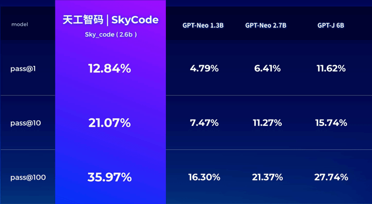 新大陆云平台上传命令 新大陆数据_商业价值_09