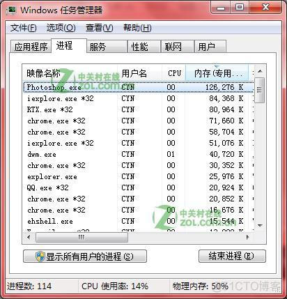 yarn任务资源占用 任务资源管理器_ndows 资源管理器_03