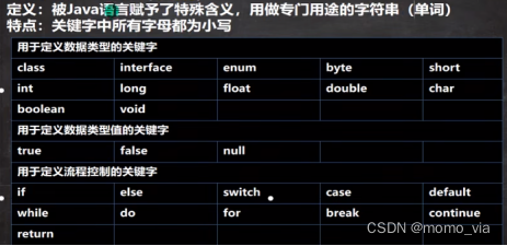 java免费的笔记工具 java怎么做笔记_后端