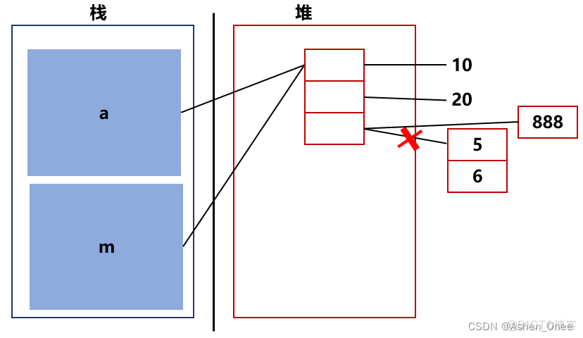 python 函数解析插件 python分析函数_开发语言_04