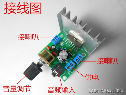 python 音频信噪比工具 音频信噪比测试方法_信噪比