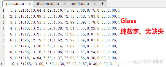 python怎么从uci数据库读取数据 python处理uci数据集_python怎么从uci数据库读取数据_16