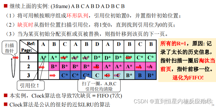 虚拟操作系统基础架构是什么 操作系统的虚拟_虚拟操作系统基础架构是什么_07