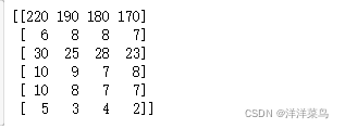 灰色关联性分析python代码 python 灰色关联分析_python_10