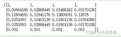 灰色关联性分析python代码 python 灰色关联分析_算法_11