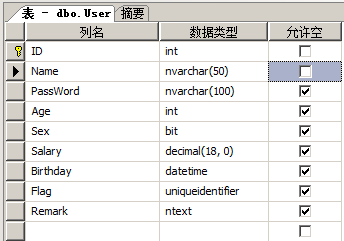 mssql 转移到MYSQL mssql转oracle_mssql 转移到MYSQL