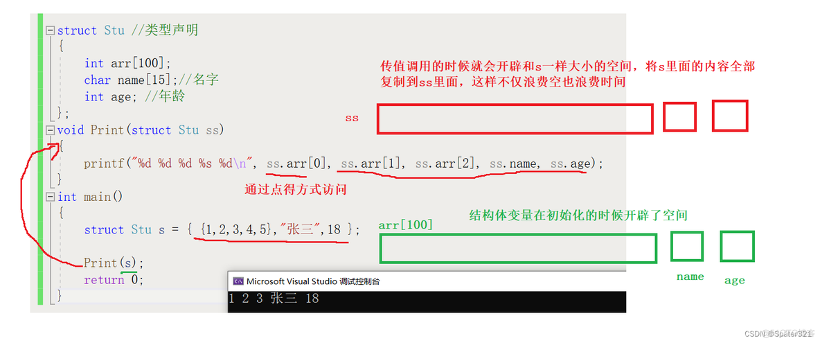 c语言结构体类似于python c语言结构体有什么好处_c语言结构体类似于python_06