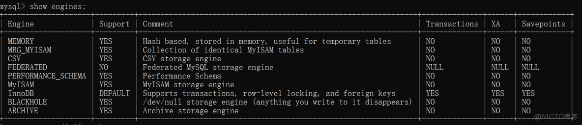 mysql8 扩展列式存储 mysql列式存储引擎_mysql8 扩展列式存储_02